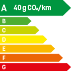 étiquette énergie